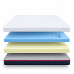 Surmatelas mousse à mémoire de forme 10 cm